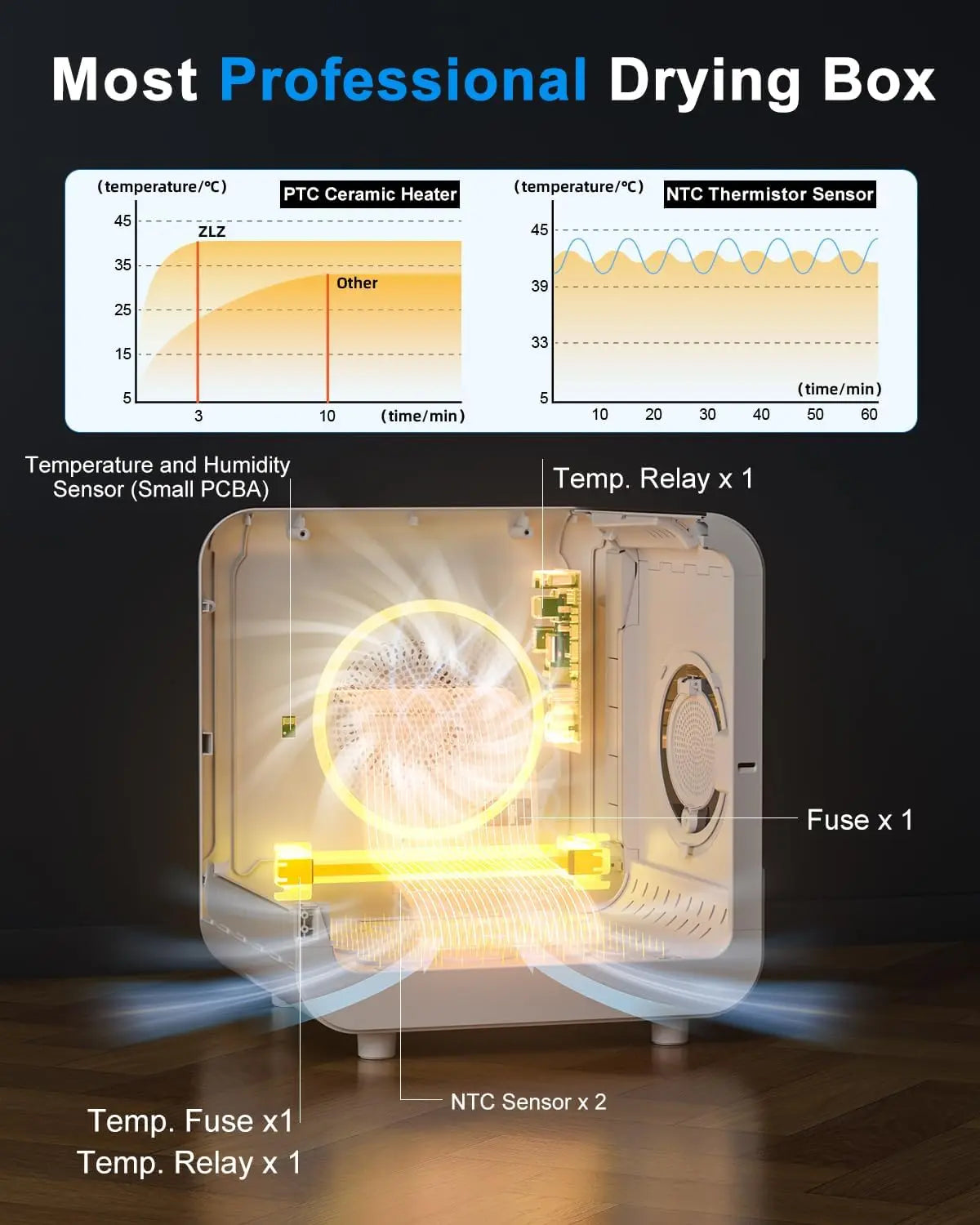 Pet Dryer Box for Cats & Dogs – 72L Quiet Hair Drying Machine with Adjustable Temp, Blow Air Function – Portable Dog Dryer for Home Bathing, Pet Drying Kit